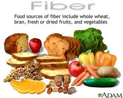 Fiber – A Message from Coach David