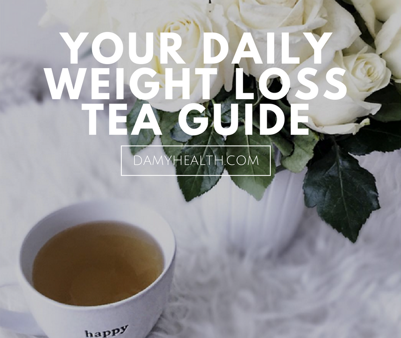 Daily Weight Loss Teas That Work – Research Based Recommendations