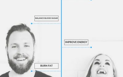 3 ways green tea can improve your health (and help with weight loss)